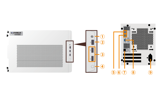 Lighnas5サーバー各部名称